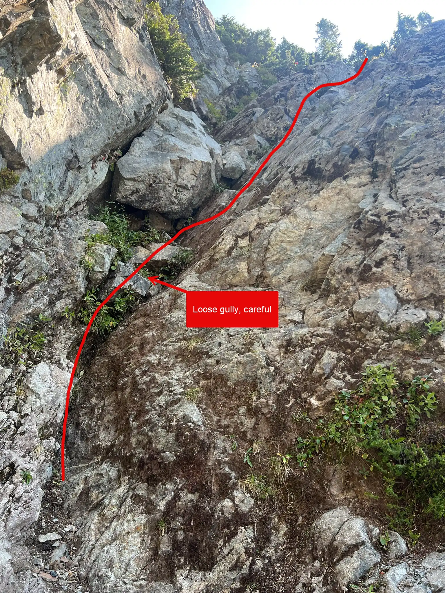 climb near the chokestone