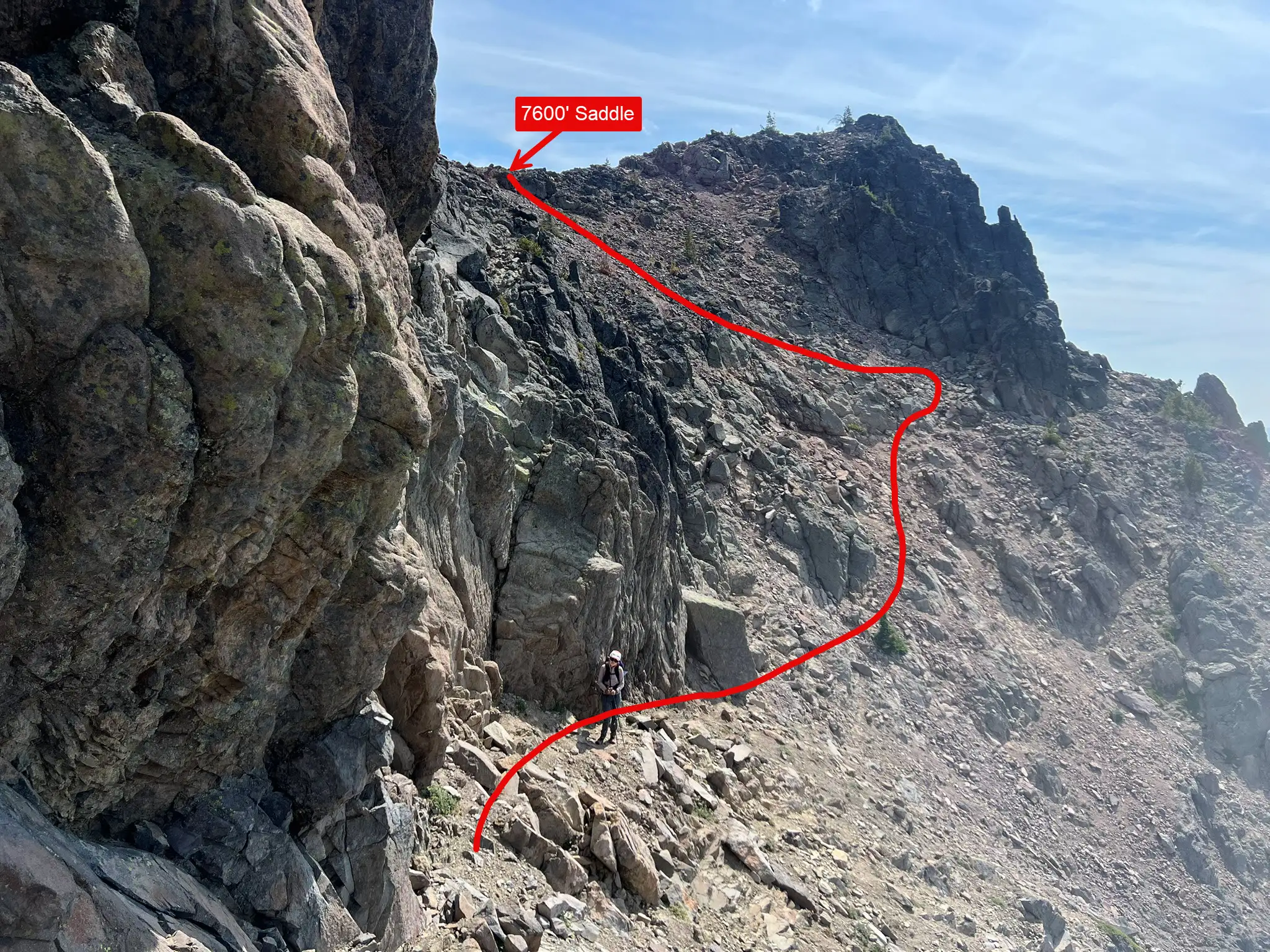 last part of 2nd traverse
